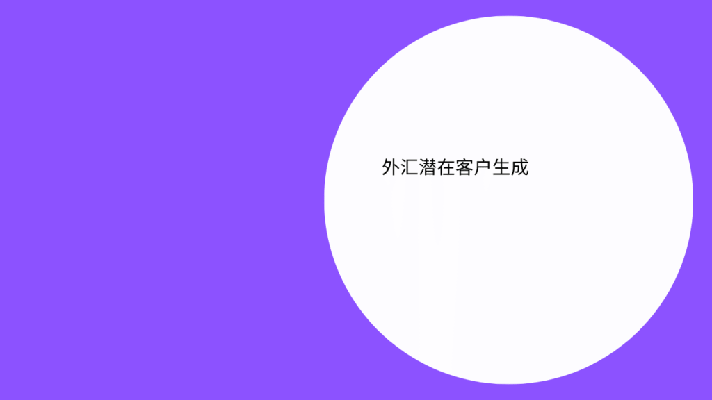 邮件列表控制器 